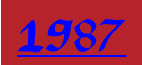 1987